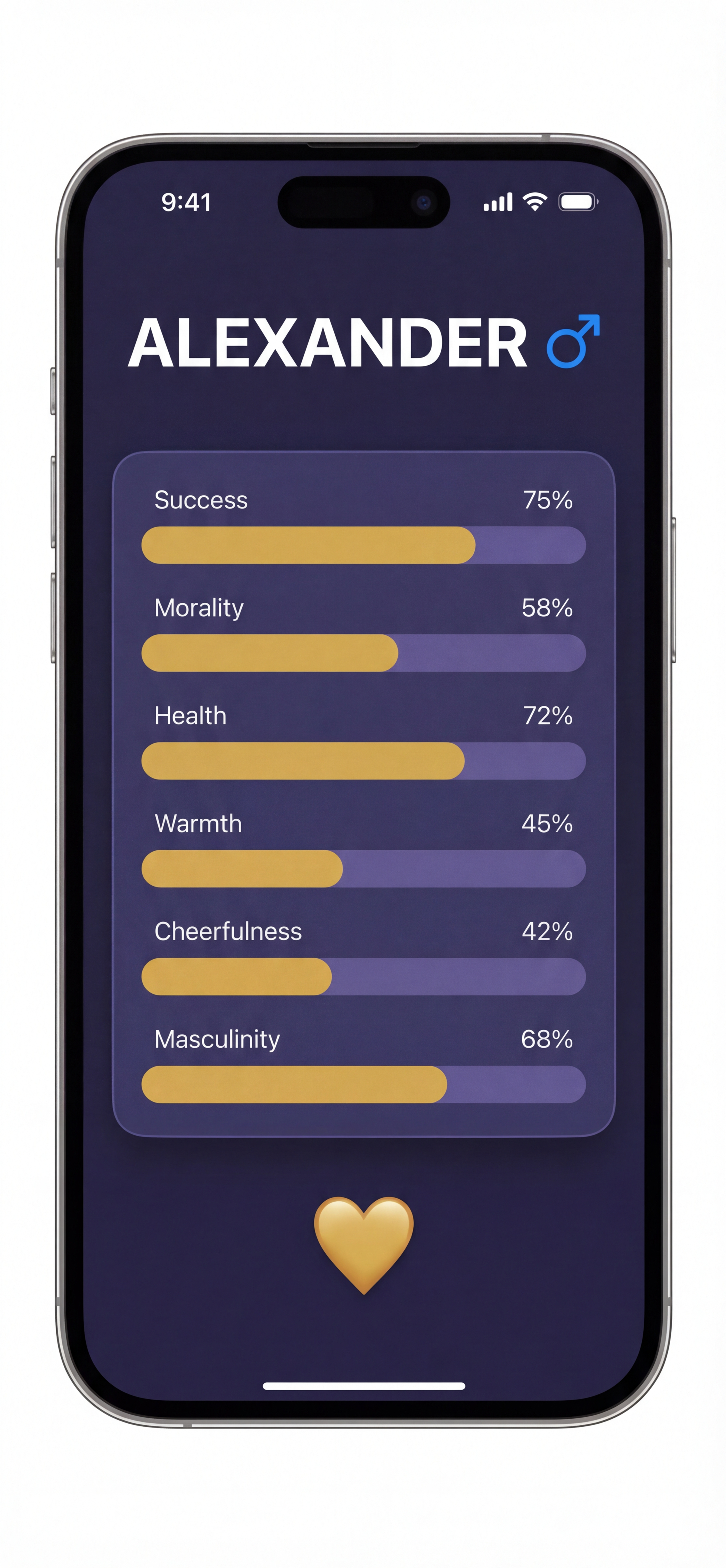 NameHalo app showing name personality ratings